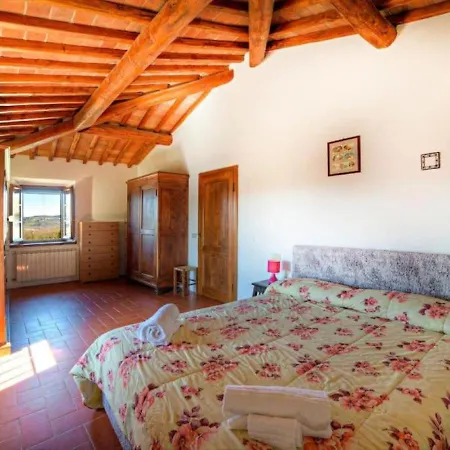 Chianti House Holiday home